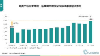 2017年Q1中國移動(dòng)互聯(lián)網(wǎng)行業(yè)發(fā)展分析報(bào)告